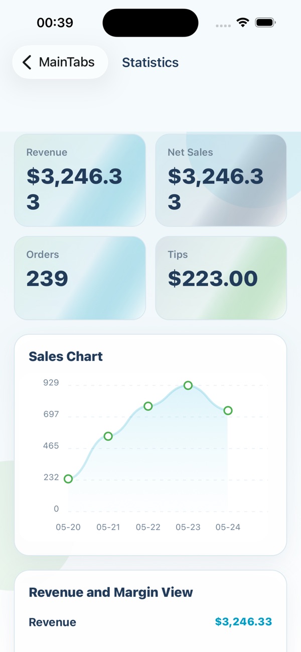 ZumChef iOS app statistics screen showing sales, orders, tips, and a sales chart
