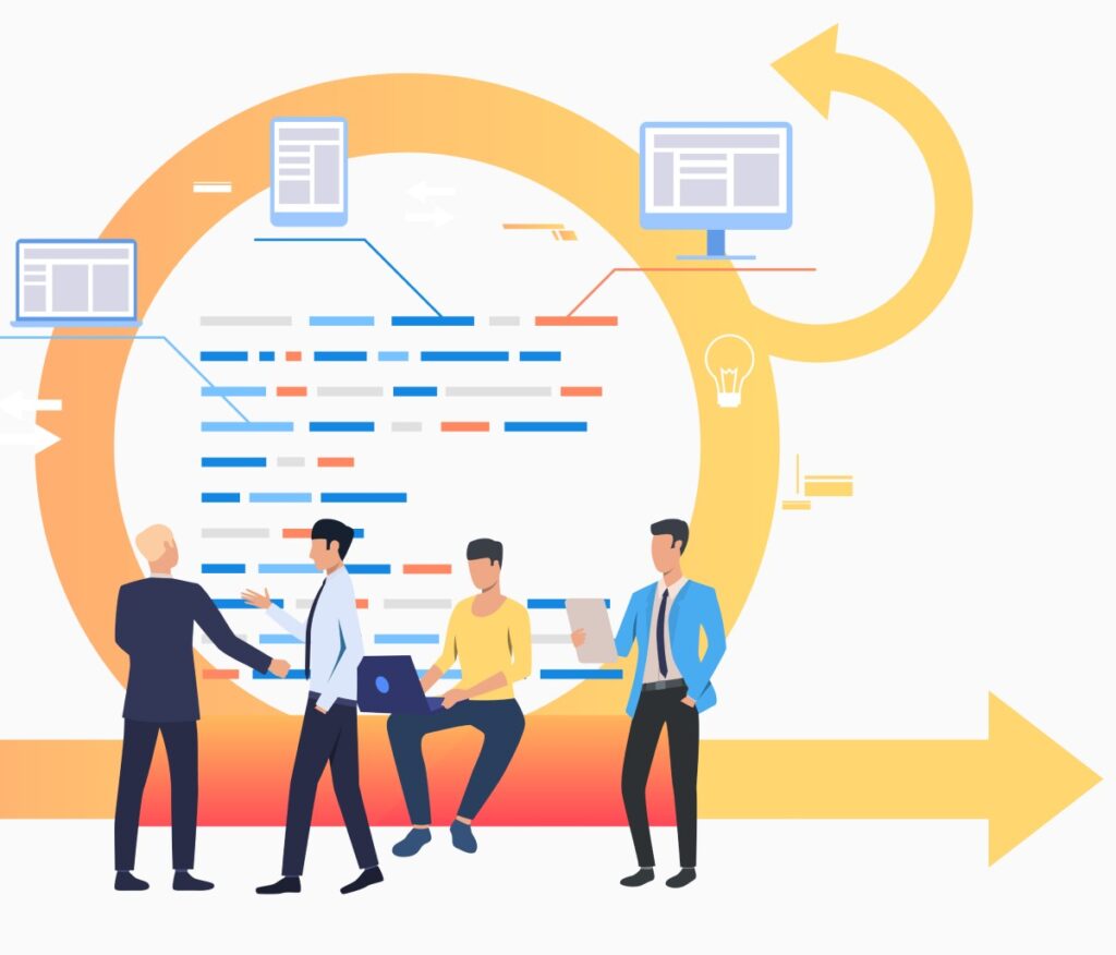 Business process